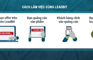 Top 3 Mạng lưới tiếp thị liên kết cho sản phẩm tài chính tốt nhất tại Việt Nam