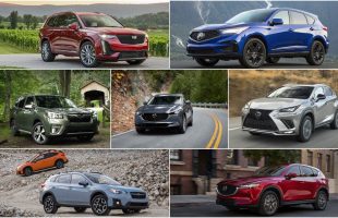 Top 5 Mẫu xe SUV & Crossover đạt điểm số an toàn cao nhất 2020